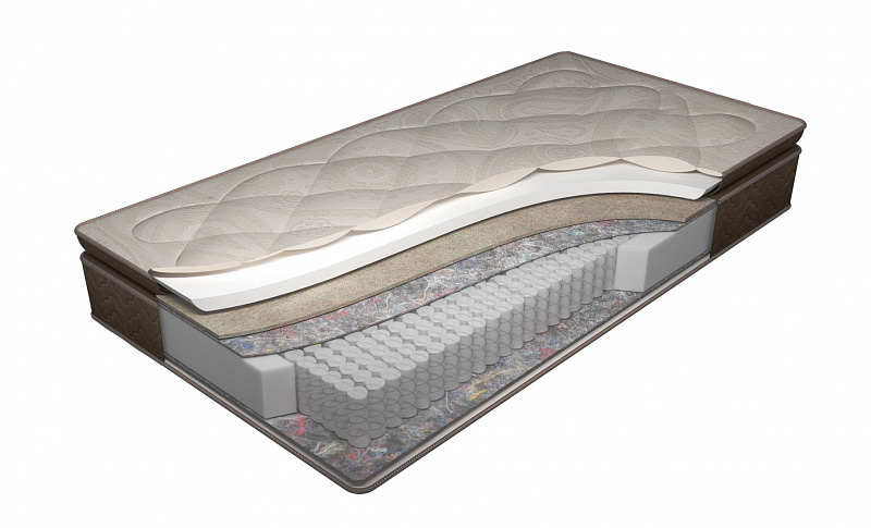 Матрас Atlanta