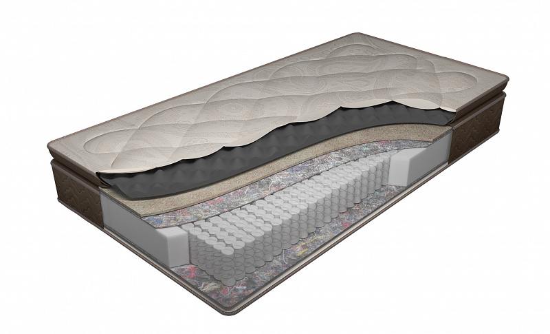 Матрас Virginia